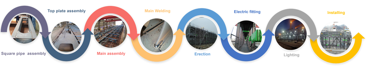 E-技术流程.jpg E-技术流程.jpg